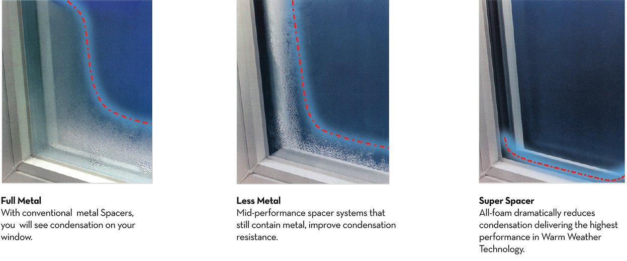 Differenza di condensa tra vetri con canalino in alluminio e vetri bordo caldo